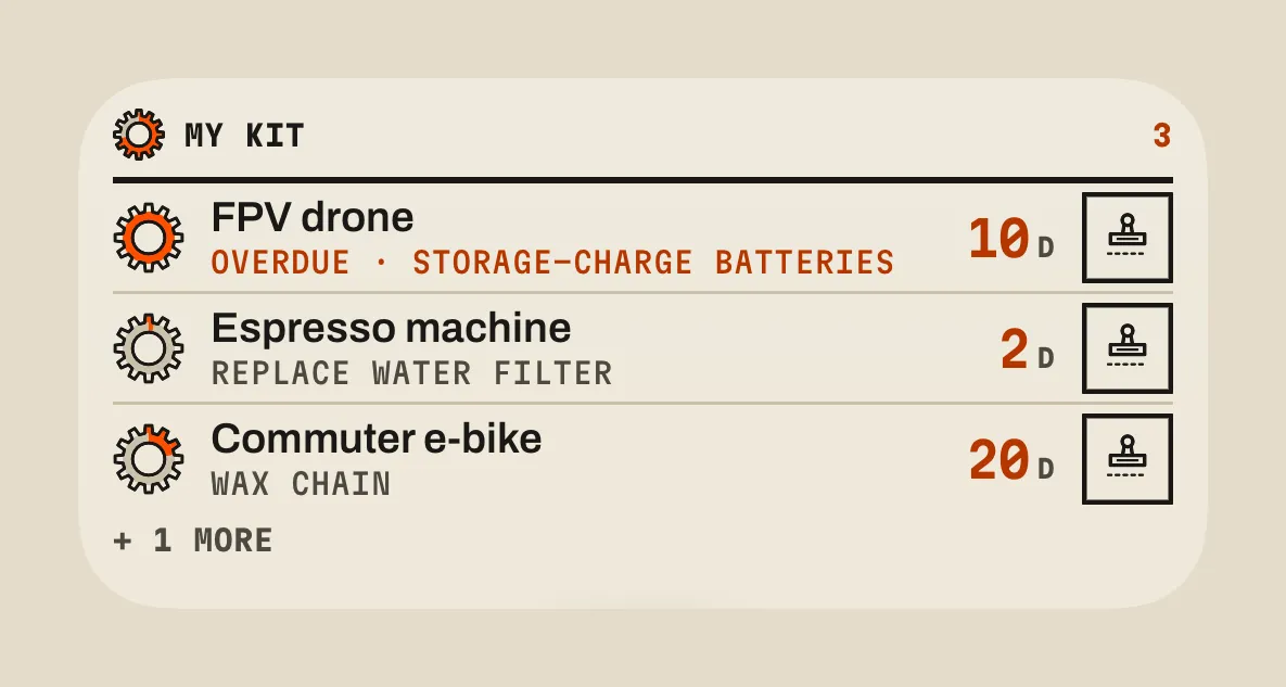 The medium widget: My kit, with an overdue FPV drone, an espresso machine and a commuter e-bike, each with a done button.